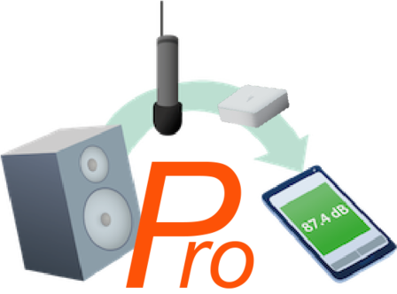 Horecasense Pro