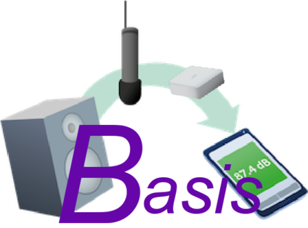 Horecasense Basis