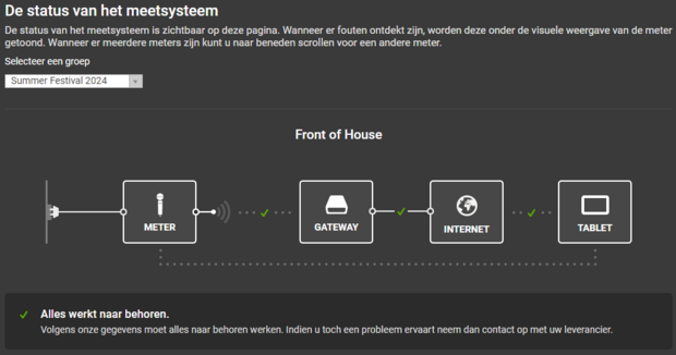 Horecasense 9" SoundEvent Tablet Leuven