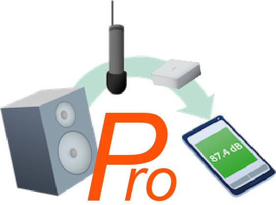 Horecasense Pro