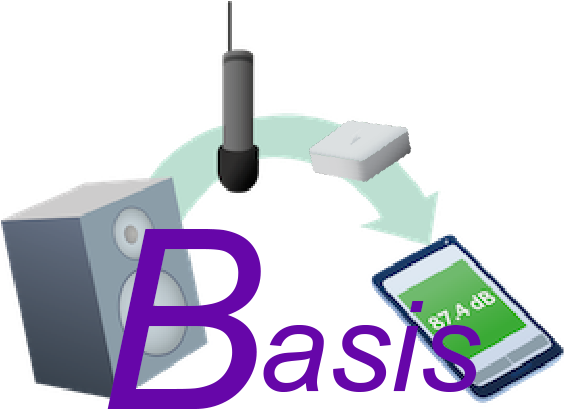 Horecasense Basis